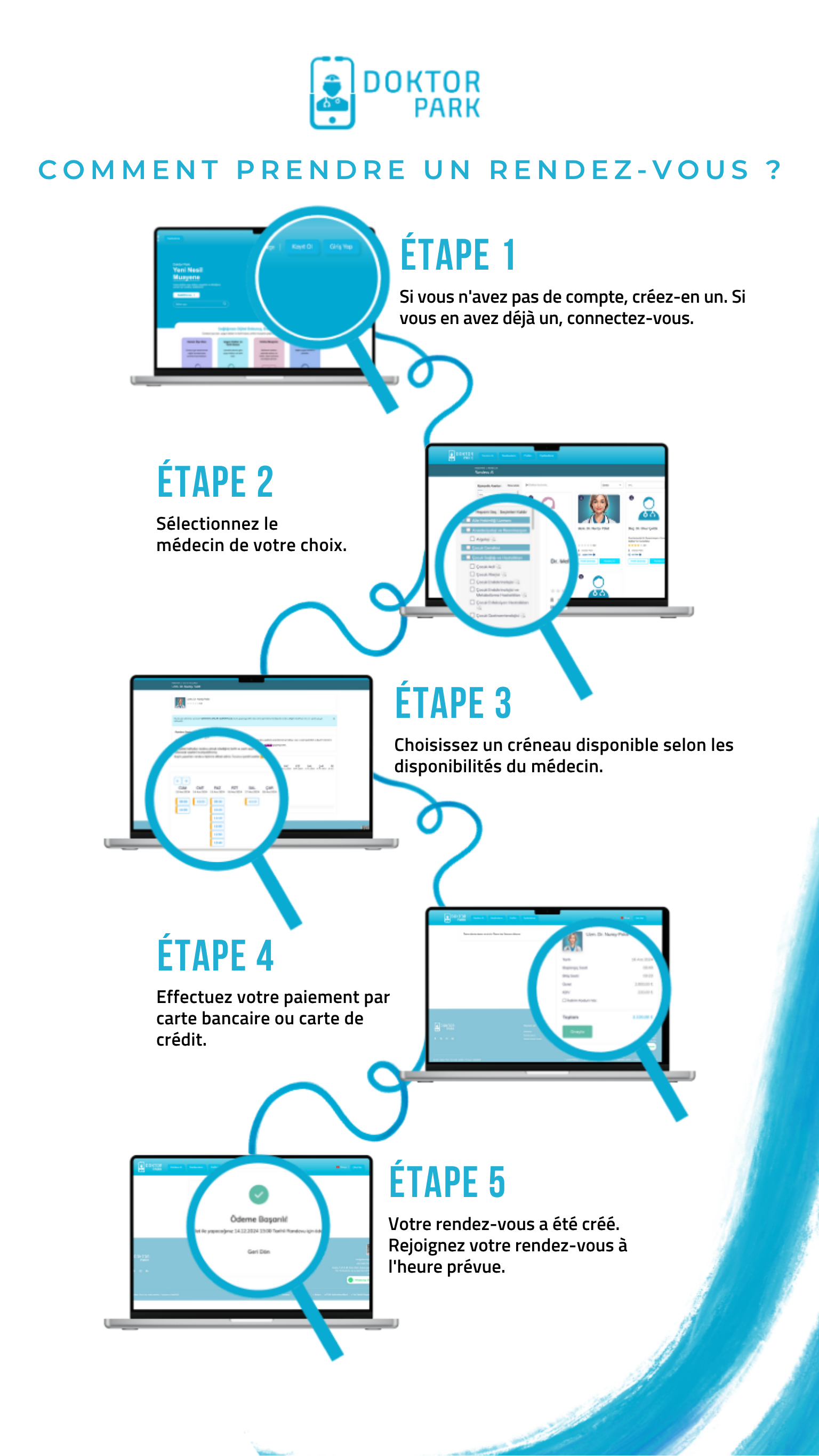 Guide de procédure